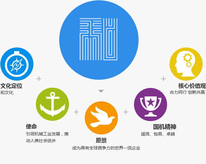 首页- Z6官网中国区人生就是博